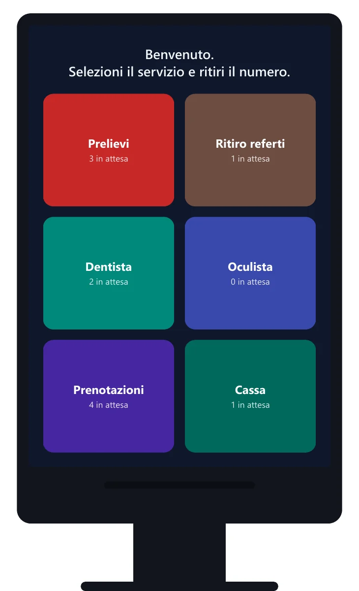 Totem per selezionare il servizio e prendere il numero